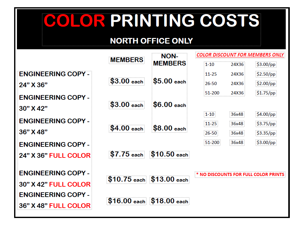 About SLOCBE Slo County Builder Exchange
